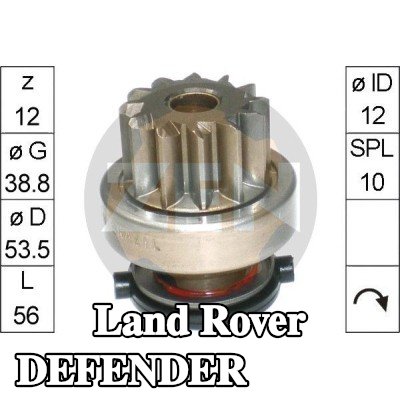 ERA ترس حر، مشغل — Land Rover Defender