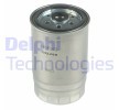 DELPHI Enjeksiyon pompası — Citroën Dispatch (3)