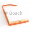 BOSCH Hava filtresi — Citroën Dispatch (2)