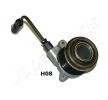 JAPANPARTS Debriyaj bırakma yatağı — Kia Sorento (1)