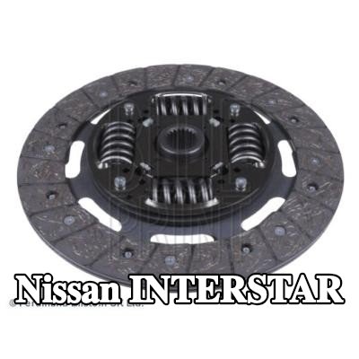 BLUE PRINT صفيحة القابض — Nissan Interstar