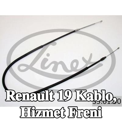 LINEX Kablo, hizmet freni — Renault 19