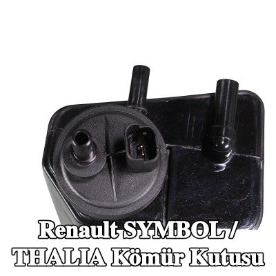 METZGER Kömür kutusu — Renault Symbol / Thalia