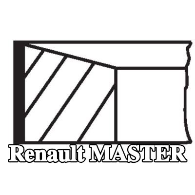MAHLE مجموعة حلقات المكبس — 2011 Renault Master