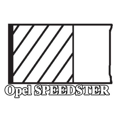 MAHLE مجموعة حلقات المكبس — Opel Speedster