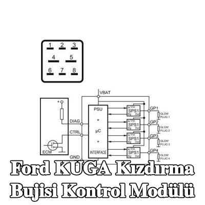 MAHLE Tutuculu kızdırma bujisi kontrol modülü — 2012 Ford Kuga