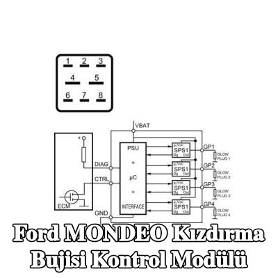 MAHLE Tutuculu kızdırma bujisi kontrol modülü — 2012 Ford Mondeo