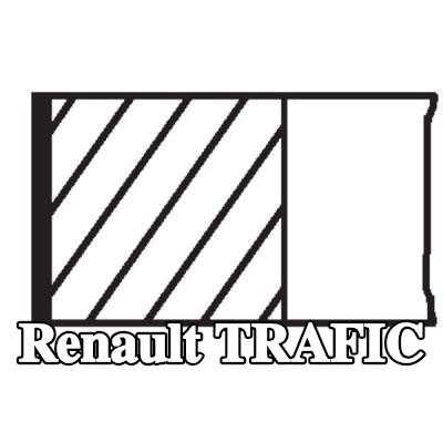MAHLE مجموعة حلقات المكبس — 1992 Renault Trafic