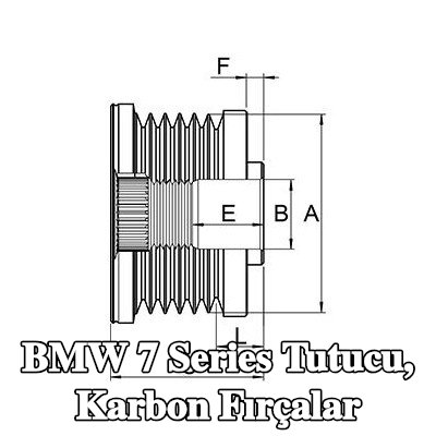 HC-Cargo Tutucu, karbon fırçalar — 2002 BMW 7 Series
