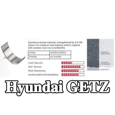 IPSA مجموعة محامل العمود المرفقي مع طبقة من سبائك الألومنيوم, بظهر فولاذي — 2003 Hyundai Getz