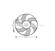 PRASCO Fan, radyatör 320mm, radyatör fanı kapağı olmadan — Citroën Ax (1)