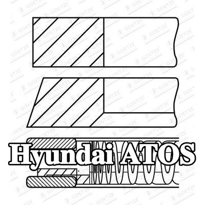 GOETZE ENGINE مجموعة حلقات المكبس — 2000 Hyundai Atos