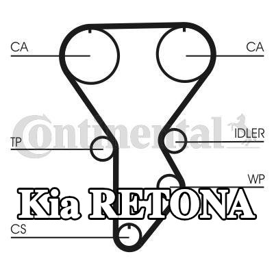 CONTITECH مجموعة حزام التوقيت عدد الأسنان: 168 — Kia Retona