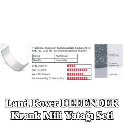 IPSA Krank mili yatak seti Çelik tabanlı alüminyum alaşımı, alüminyum alaşımlı kaplamalı, alüminyum bileşik tabakalı, çelik arka kısımlı — 2000 Land Rover Defender