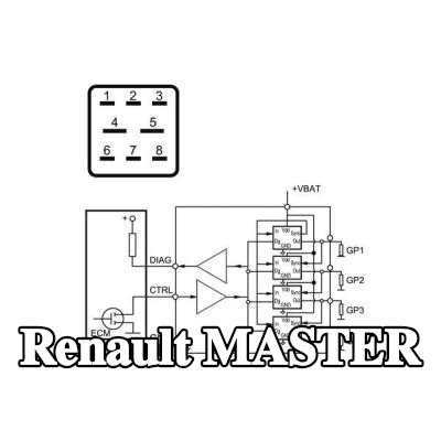 MAHLE وحدة التحكم في شمعة التسخين مع حامل — Renault Master