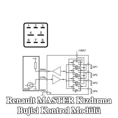 MAHLE Tutuculu kızdırma bujisi kontrol modülü — Renault Master