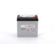 BOSCH Akü S3, 016 — Nissan Cube (5)