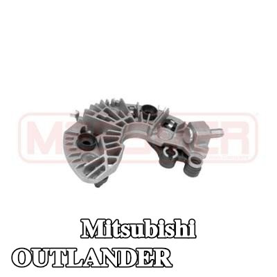 ERA المقوم، المولد — Mitsubishi Outlander