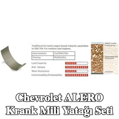 IPSA Yatak metal sürtünme tabakalı krank mili yatak seti, kurşun/bronz ara katmanlı, nikel difüzyon bariyerli, çelik arka kısımlı — Chevrolet Alero