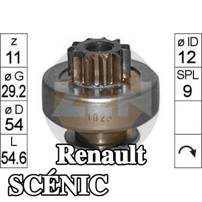 ERA ترس حر، مشغل — 2012 Renault Scénic