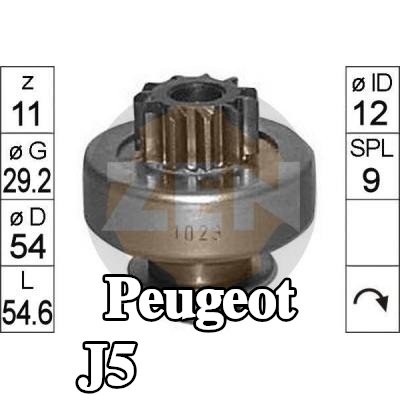 ERA ترس حر، مشغل — Peugeot J5