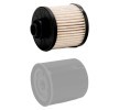 RIDEX PLUS Filtre kiti — Ford Kuga (2)