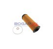 BOGAP Karter havalandırma hortumu — BMW X3 (4)