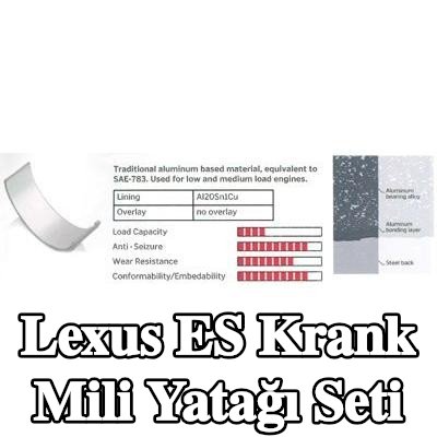 IPSA Krank mili yatak seti Çelik tabanlı alüminyum alaşımı, alüminyum alaşımlı kaplamalı, alüminyum bileşik tabakalı, çelik arka kısımlı — 1997 Lexus Es