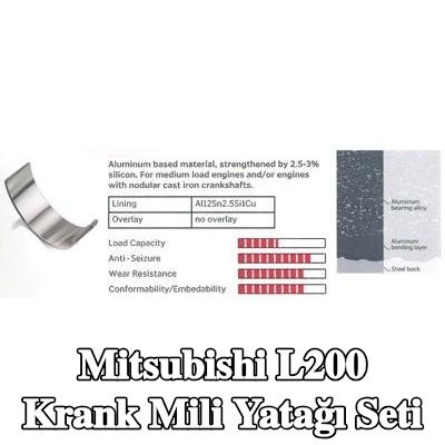 IPSA Krank mili yatak seti Çelik tabanlı alüminyum alaşımı, alüminyum alaşımlı kaplamalı, alüminyum bileşik tabakalı, çelik arka kısımlı — 2010 Mitsubishi L200