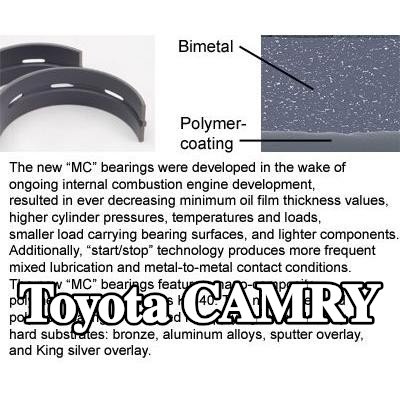 IPSA مجموعة محامل العمود المرفقي من سبائك الألومنيوم على قاعدة فولاذية — 2016 Toyota Camry