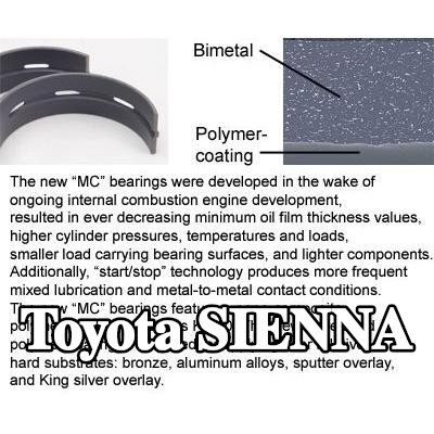 IPSA مجموعة محامل العمود المرفقي من سبائك الألومنيوم على قاعدة فولاذية — Toyota Sienna