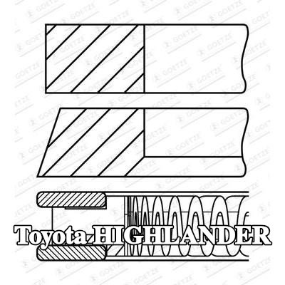 GOETZE ENGINE مجموعة حلقات المكبس — 2000 Toyota Highlander