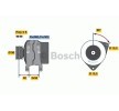 BOSCH Alternatör 120A — Opel Calibra (5)