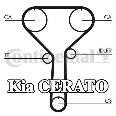CONTITECH عدد أسنان حزام التوقيت: 154 — 2002 Kia Cerato