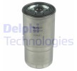 DELPHI Enjeksiyon pompası — Citroën Dispatch (2)