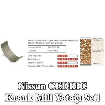 IPSA Yatak metal sürtünme tabakalı krank mili yatak seti, kurşun/bronz ara katmanlı, nikel difüzyon bariyerli, çelik arka kısımlı — Nissan Cedric
