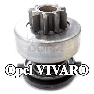 MEAT & DORIA الترس الصغير، المُشغّل — Opel Vivaro