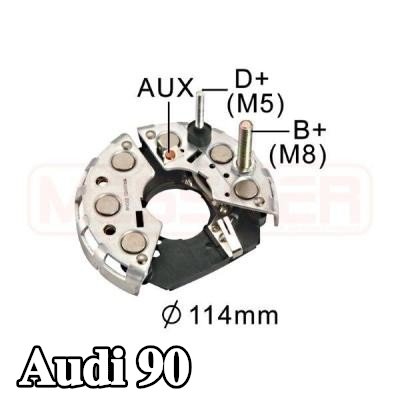 ERA المقوم، المولد — Audi 90