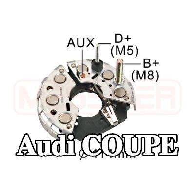 ERA المقوم، المولد — Audi Coupe