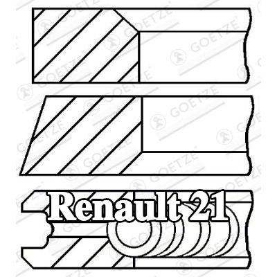 GOETZE ENGINE مجموعة حلقات المكبس — Renault 21