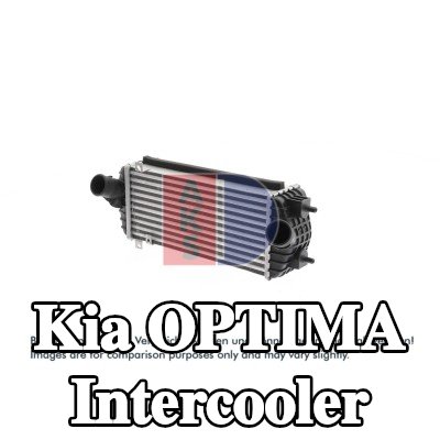 AKS DASIS Intercooler — Kia Optima