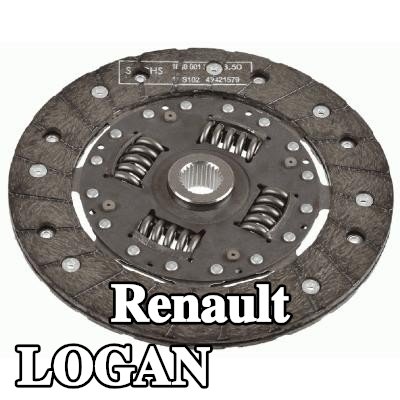 SACHS صفيحة القابض — Renault Logan