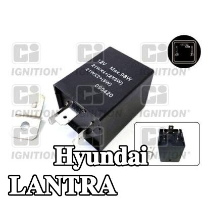 QUINTON HAZELL مرحل المؤشر — Hyundai Lantra