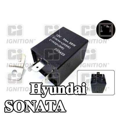 QUINTON HAZELL مرحل المؤشر — Hyundai Sonata