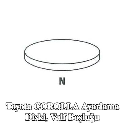 IPSA Ayarlama Diski, valf boşluğu — 1991 Toyota Corolla