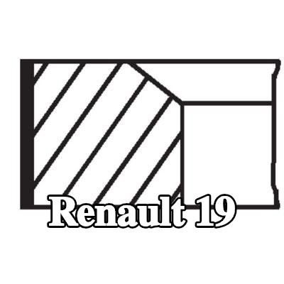 MAHLE مجموعة حلقات المكبس — 1995 Renault 19