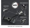 A.B.S. Debriyaj yardımcı silindiri — Kia Elan (2)