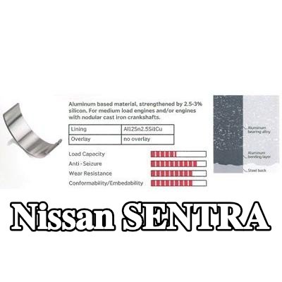 IPSA مجموعة محامل العمود المرفقي مع طبقة من سبائك الألومنيوم, مع طبقة من مركب الألومنيوم, بظهر فولاذي — Nissan Sentra