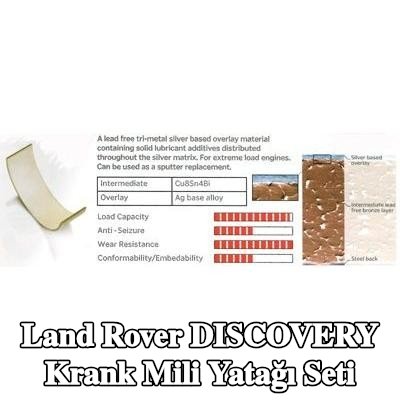 IPSA Kurşun/bronz ara katmanlı krank mili yatak seti, gümüş içeren sürtünme tabakalı, çelik arka kısımlı — 2005 Land Rover Discovery