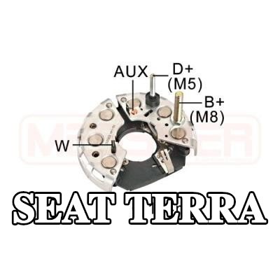 ERA المقوم، المولد — 1990 SEAT Terra